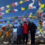 Everest Base Camp Altitude