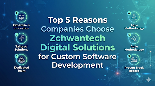 Top 5 Reasons Companies Choose Zchwantech Digital Solutions for Custom Software Development 