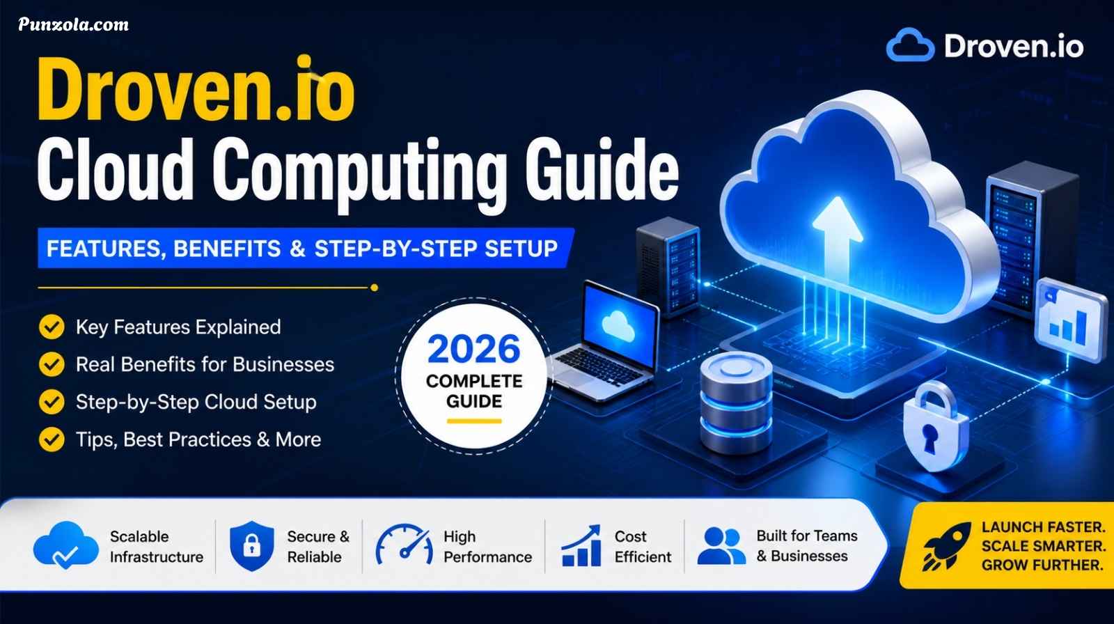 Droven.io Cloud Computing Guide: Complete Overview