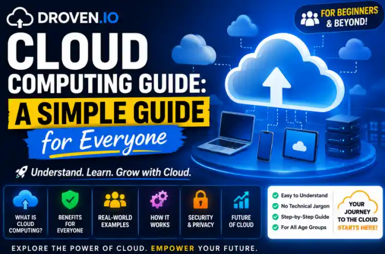 Droven.io Cloud Computing Guide for Beginners & Pros AI