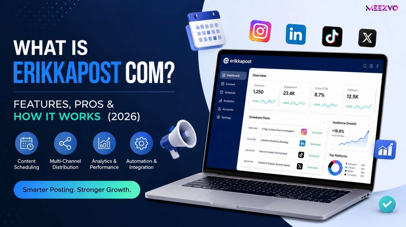 Erikkapost Com: Features, Benefits & User Guide