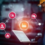 Effective Incident Management